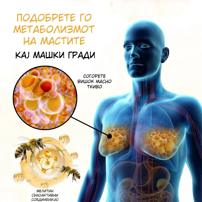 Biancat™ ThermoFirm – Масло со матичен млеч
