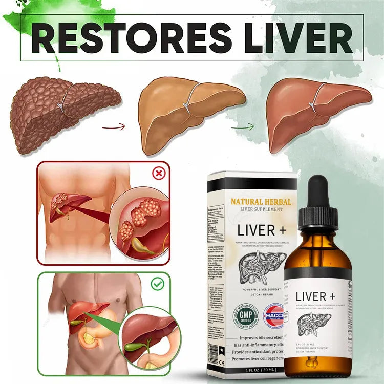 Liver+™ Природен Хербален Суплемент за Црн Дроб детоксикација на телото