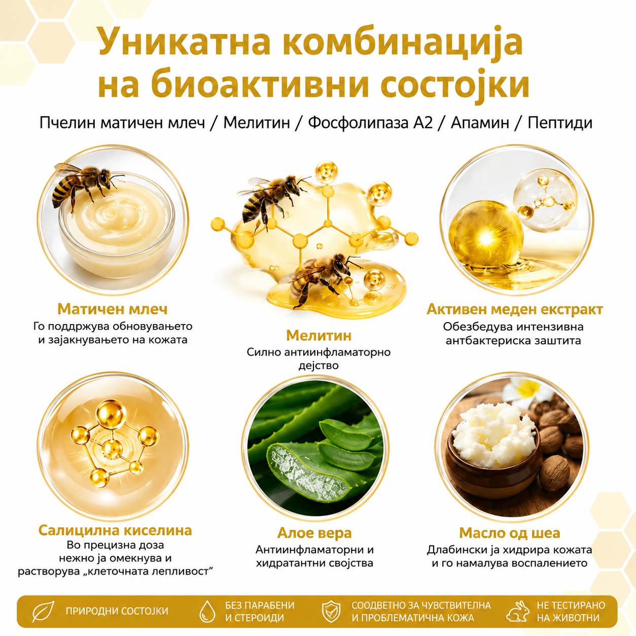 🌿 PsoriaSoothe – Крем за Нега на Кожа Склонa Кон Псоријаза, Егзема и Дерматитис
