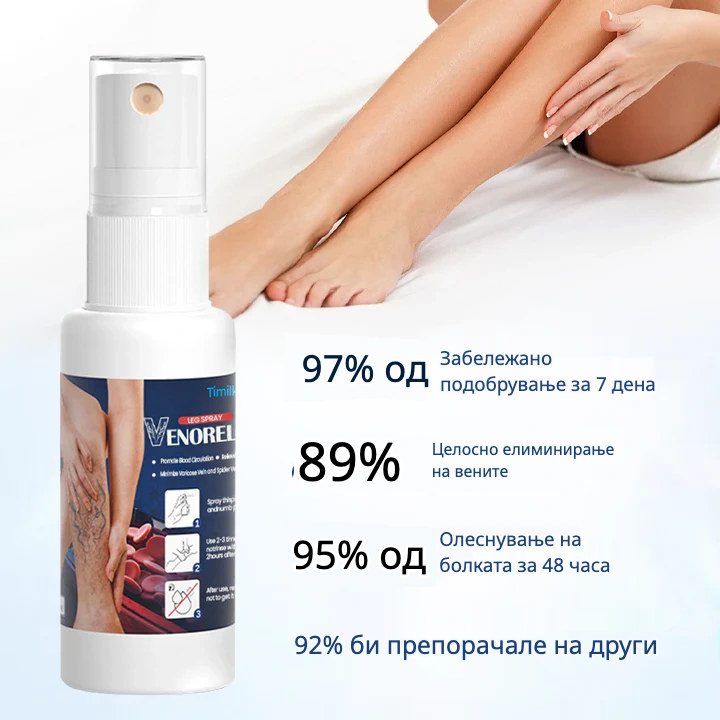 Не Чекај Нозете Да Те Предадат – VenoRelief® Делува Уште Од Прва Апликација 🔥
