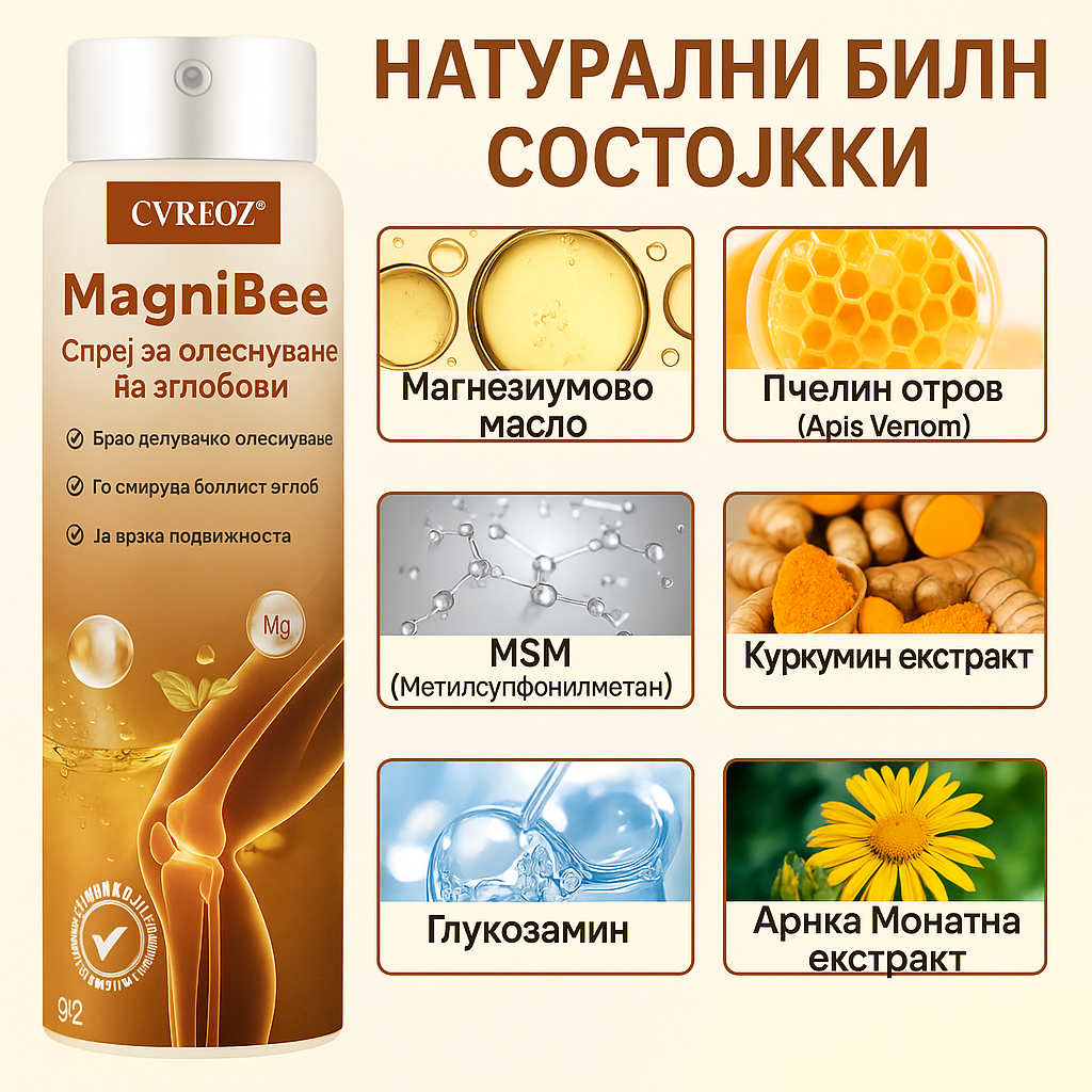 Конечно!!! Решение за Болката во Зглобовите