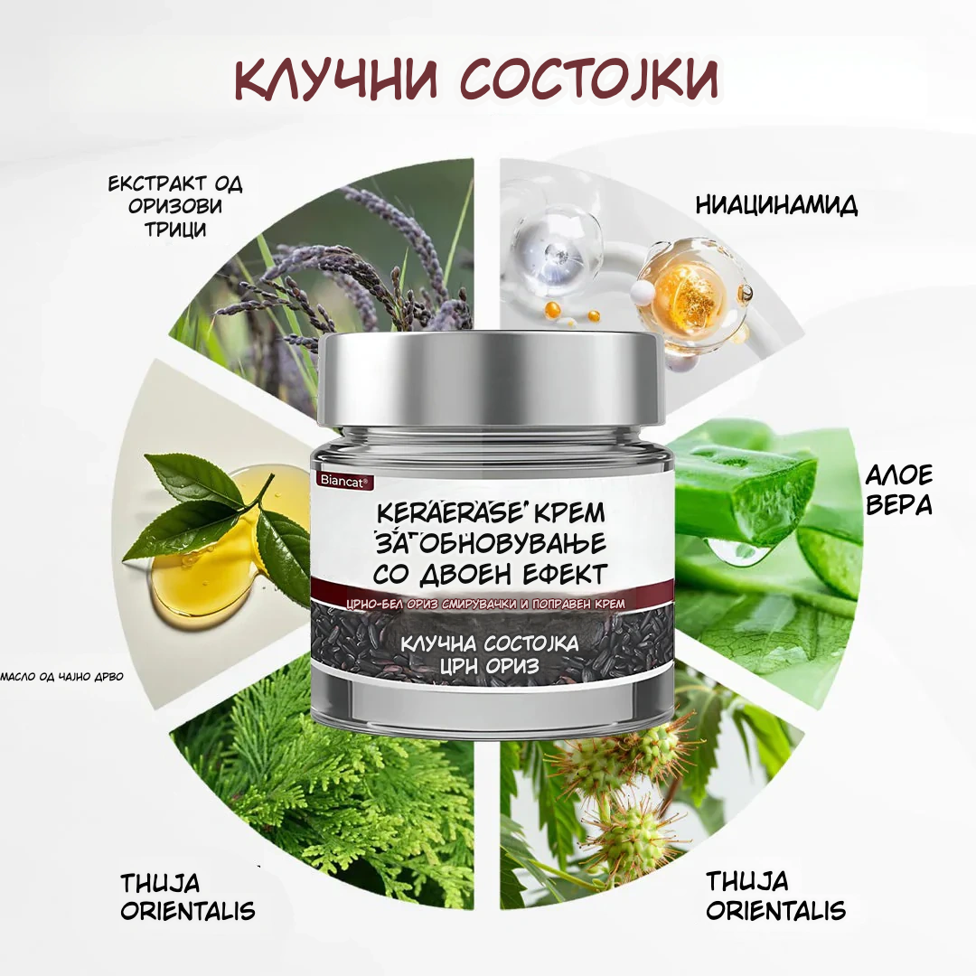 KeraErase Повторно откријте мазна, чиста и убава кожа