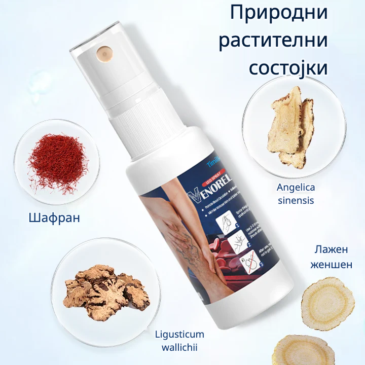 Не Чекај Нозете Да Те Предадат – VenoRelief® Делува Уште Од Прва Апликација 🔥