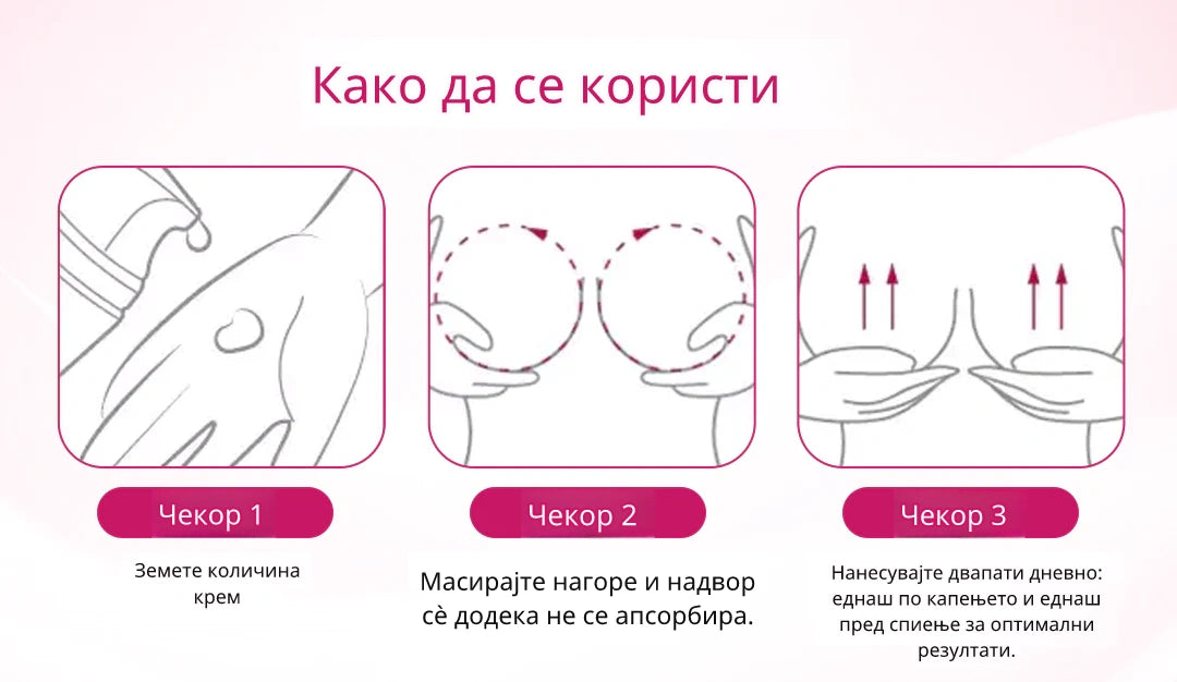 Biancat® Luvora крем за зголемување на гради и колкови