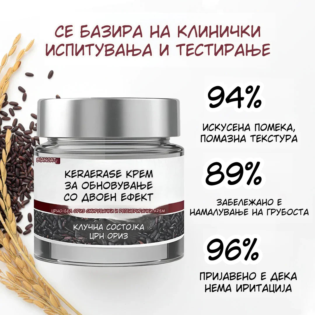 KeraErase Повторно откријте мазна, чиста и убава кожа