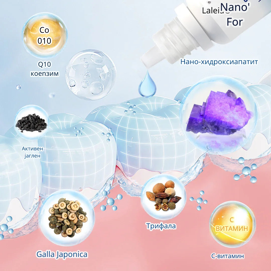 Laleia® NanoHAP Серум за заштита на заби ги пополнува микроскопските оштетувања