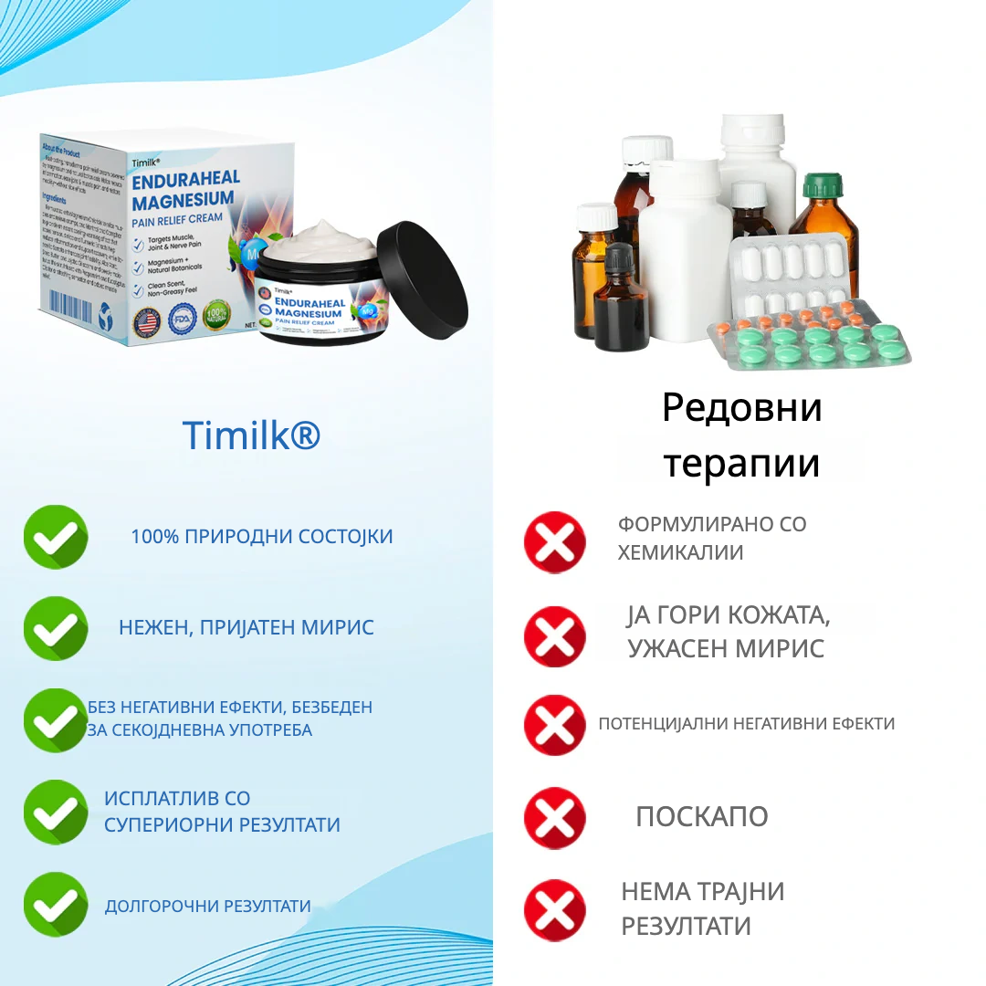 ENDURAHEAL MAGNESIUM – Крема за Болка во Зглобови, Артритис и Ревматизам