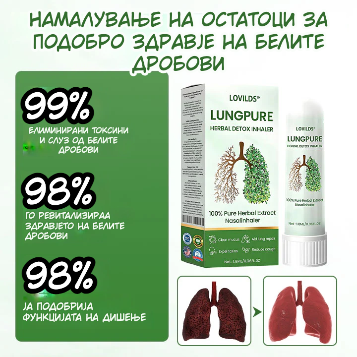 LungPure Вашиот природен пат до полесно дишење и почисти бели дробови