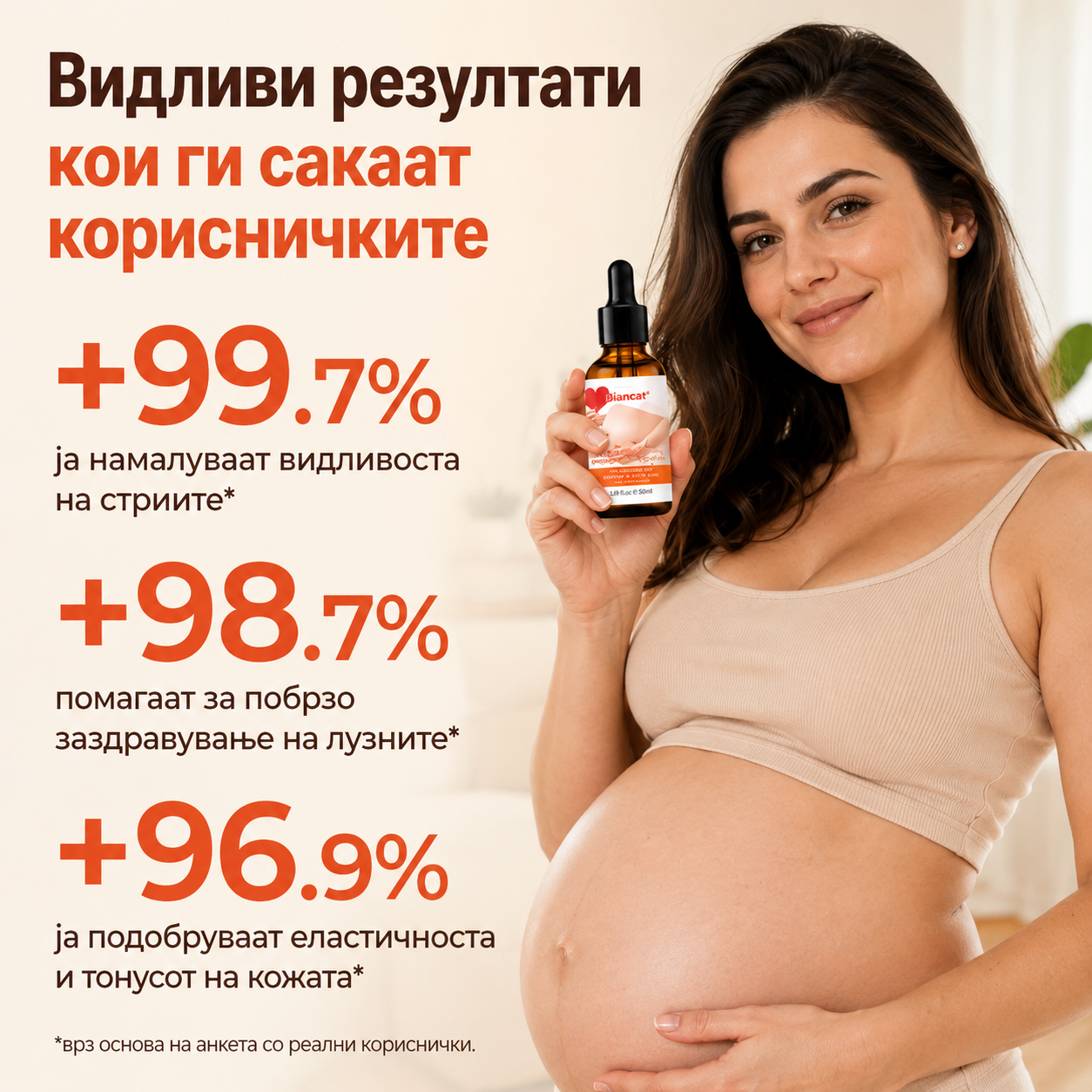 SilkStretch® Премиум Природно Масло против Стрии и Лузни