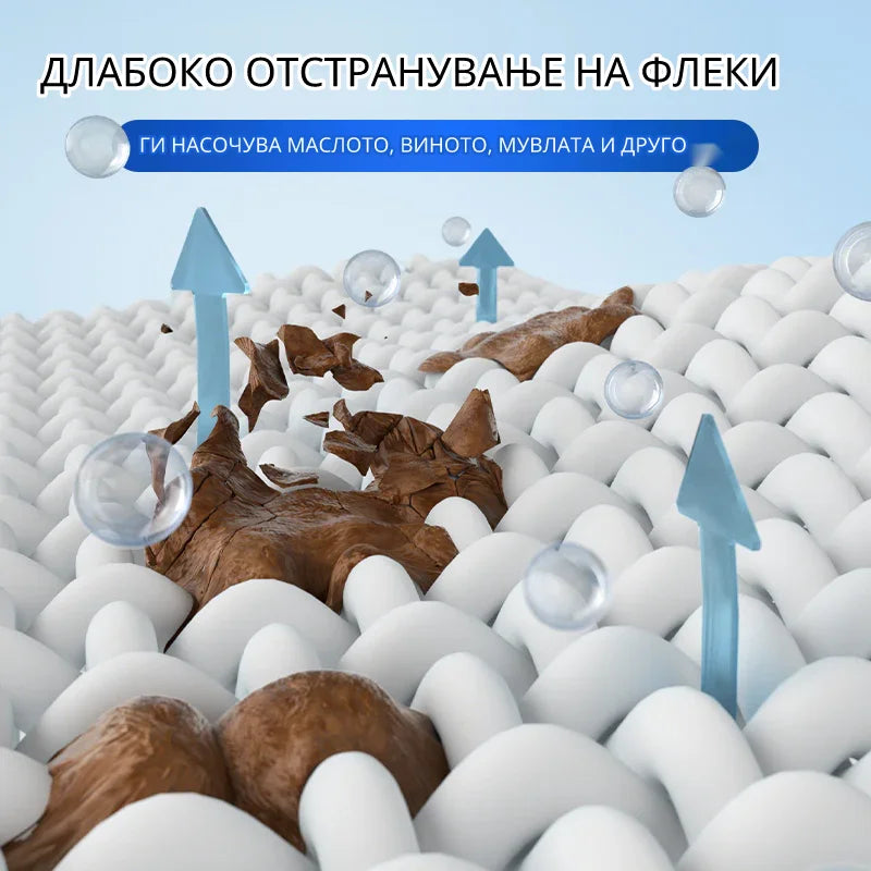 💪 CLEAN MASTER PRO  ЗБОГУМ НА ДАМКИТЕ ЗА 5 МИНУТИ – ДЕНЕС 50% ПОЕВТИНО!