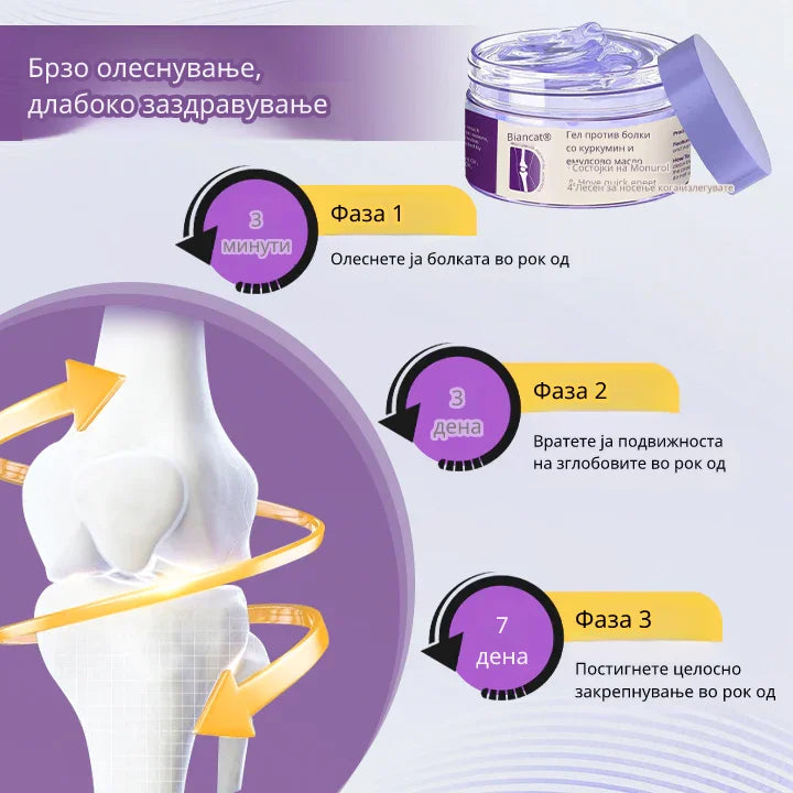 Лековитиот Гел со Куркумин и Емутинско Масло