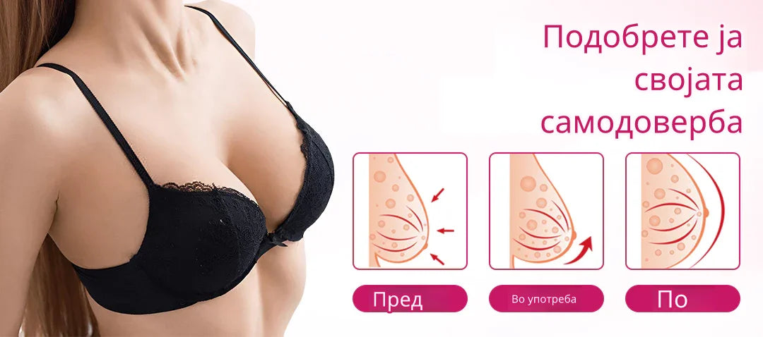Biancat® Luvora крем за зголемување на гради и колкови