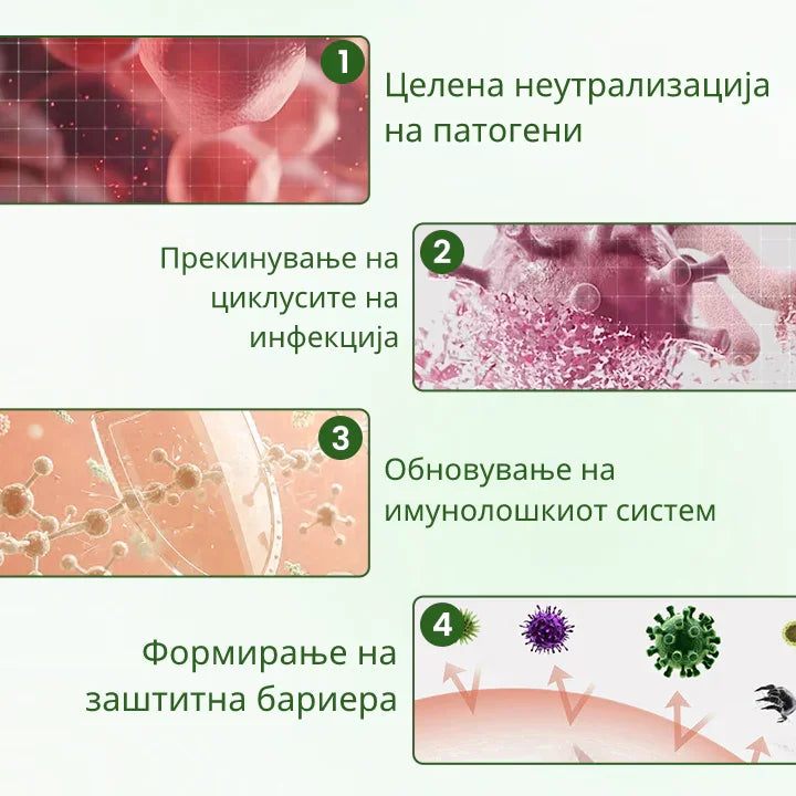 Ptyalial™ FeminaDefend – Брзо ослободување од HPV, мирис, чешање и вагинални инфекции