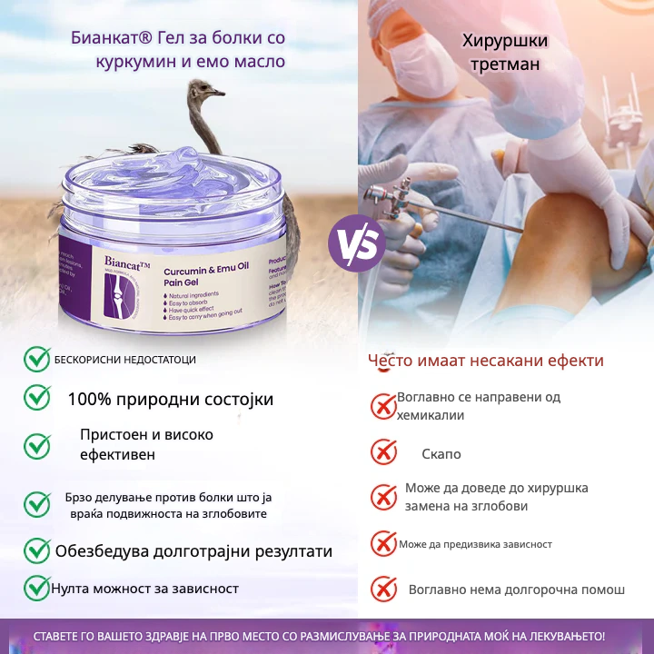 Лековитиот Гел со Куркумин и Емутинско Масло