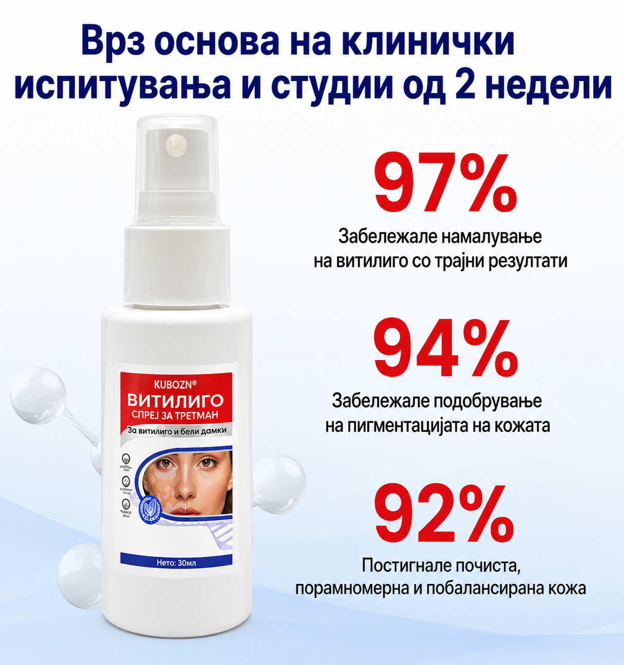KUBOZN® Спреј за нега на кожа со витилиго Видливо подобрување за неколку недели • 100% природна формула • Без стероиди*