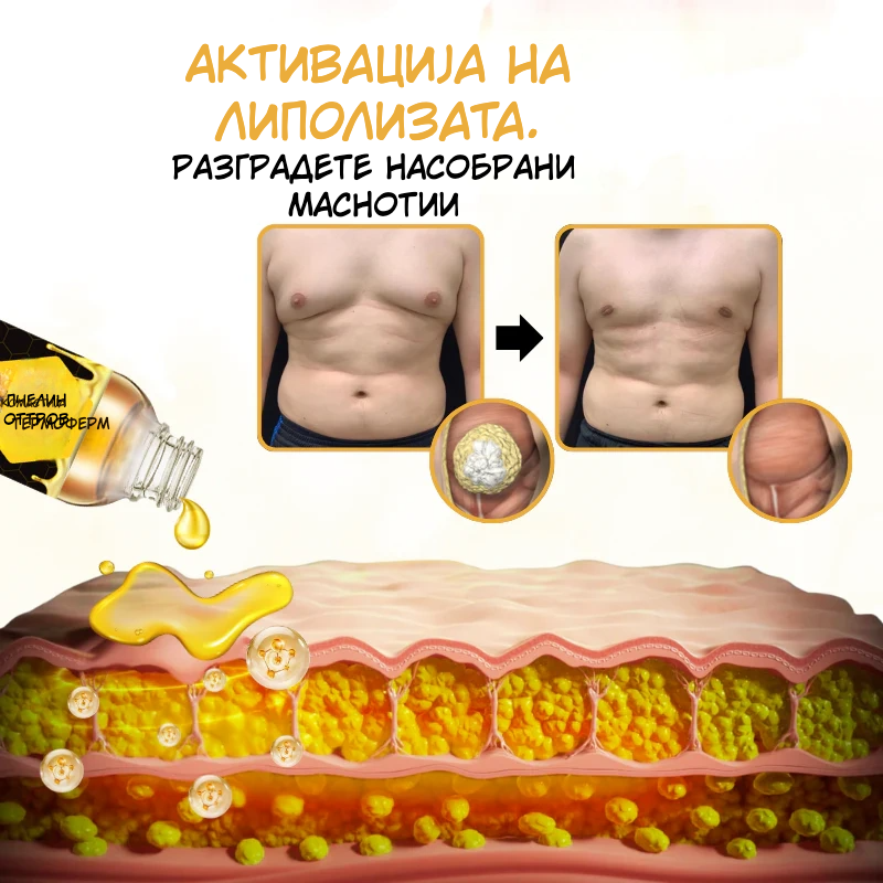 Biancat™ ThermoFirm – Масло со матичен млеч