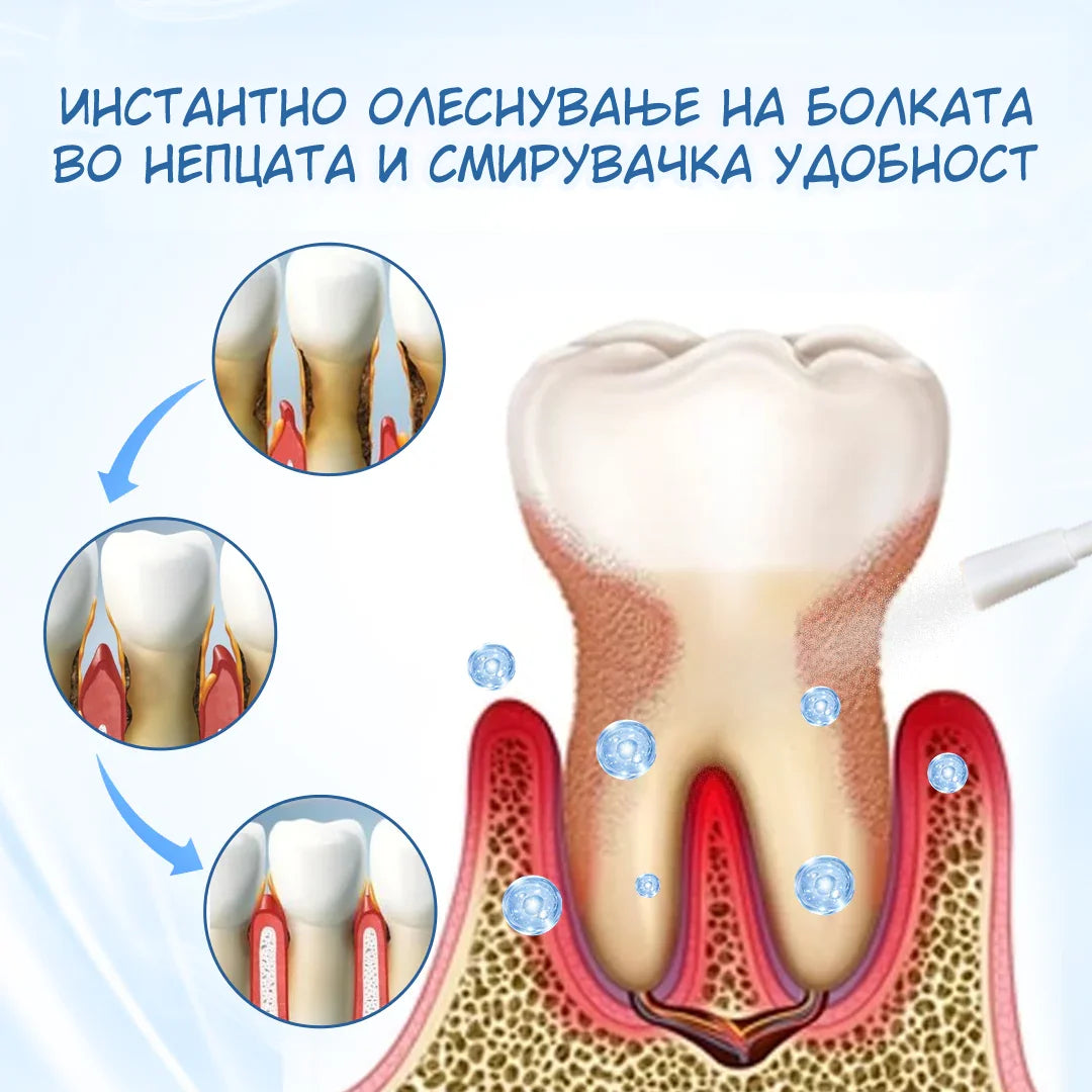 Последен ден од попустот GumRelief Природен Спреј