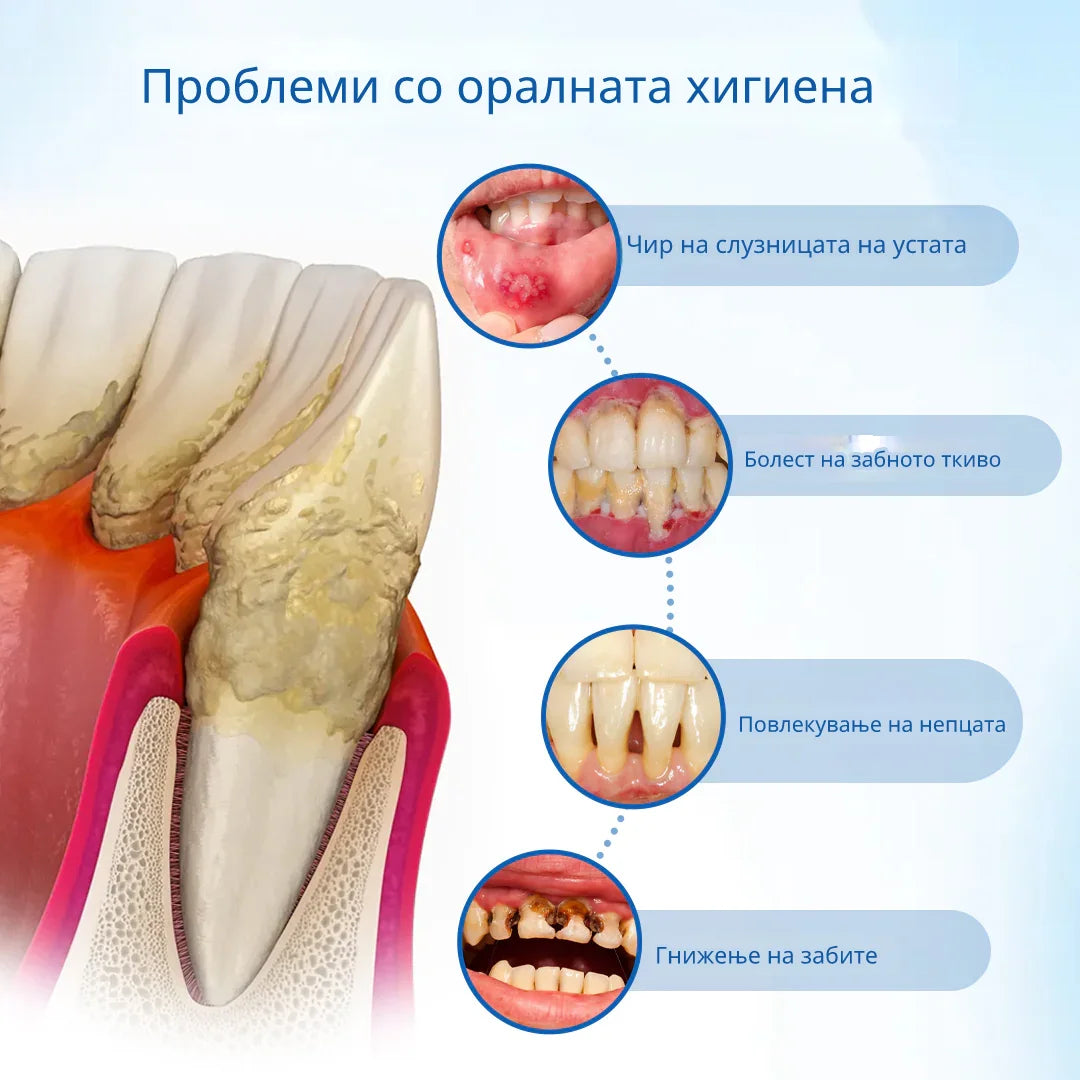 Laleia® NanoHAP Серум за заштита на заби ги пополнува микроскопските оштетувања