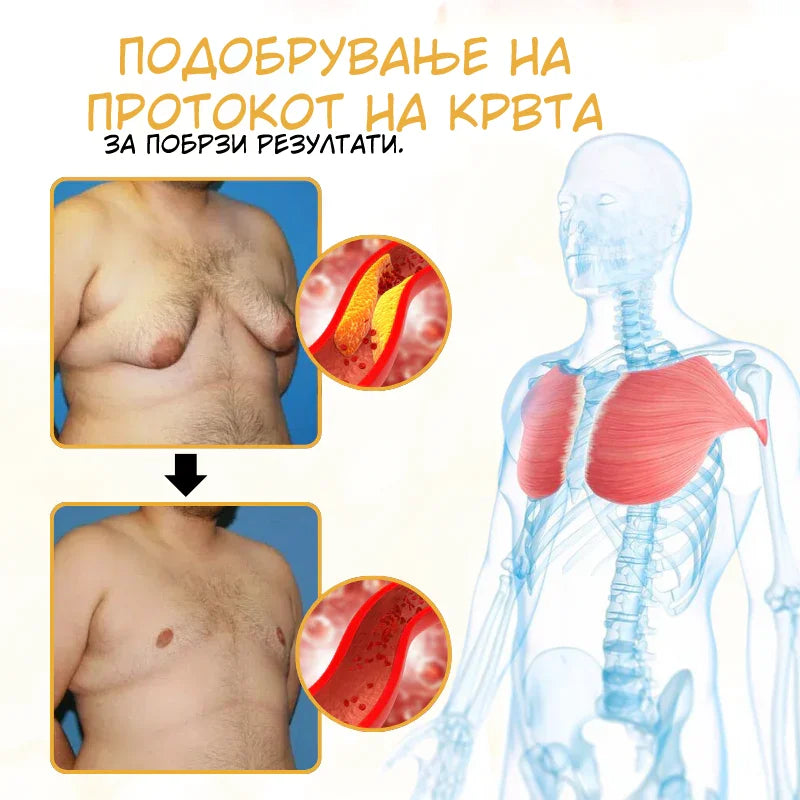 Biancat™ ThermoFirm – Масло со матичен млеч