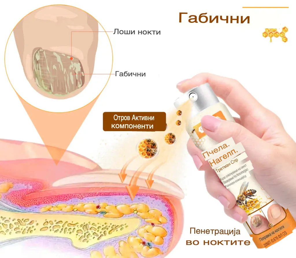 Габите исчезнуваат за 4 недели – природен спреј со матичен млеч!