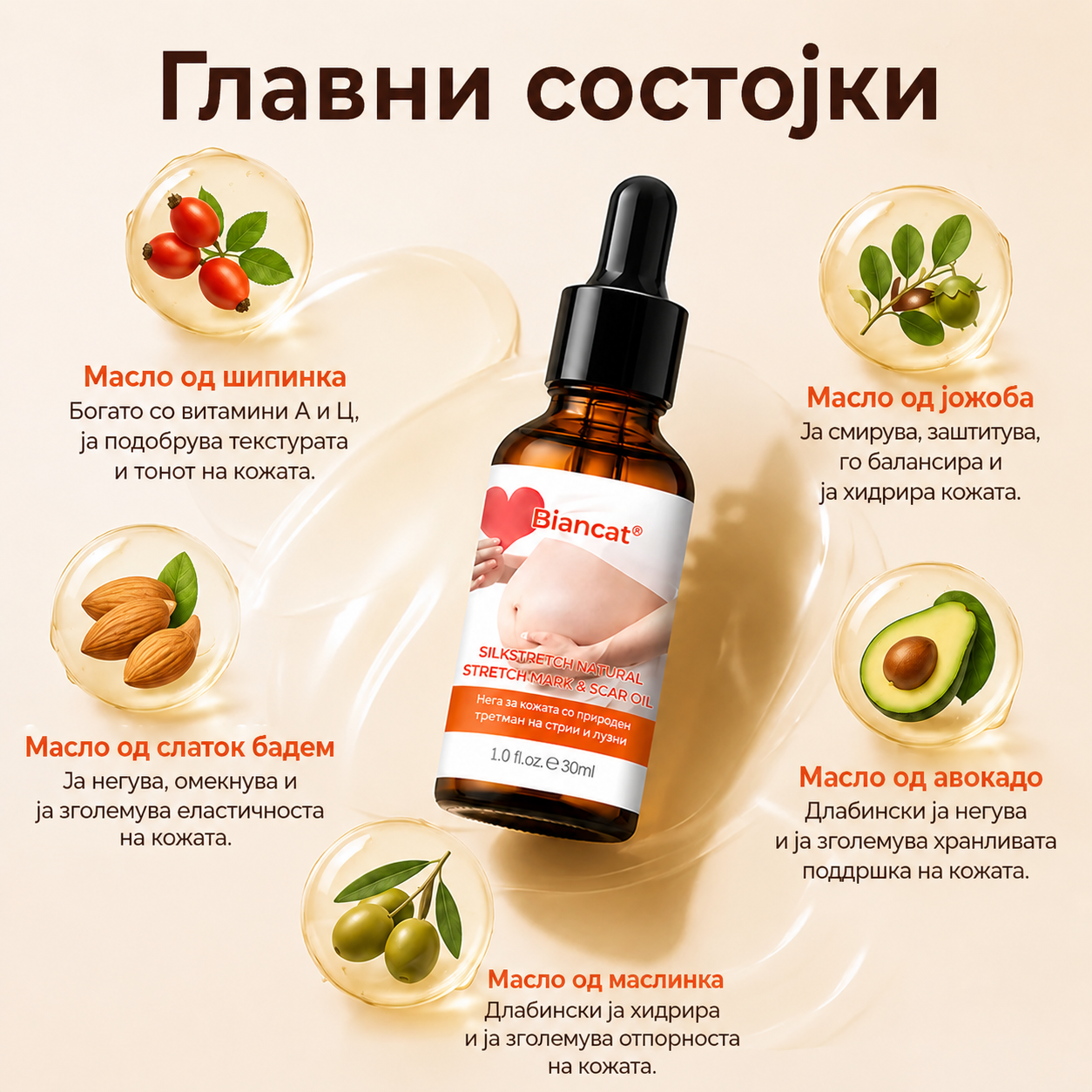 SilkStretch® Премиум Природно Масло против Стрии и Лузни
