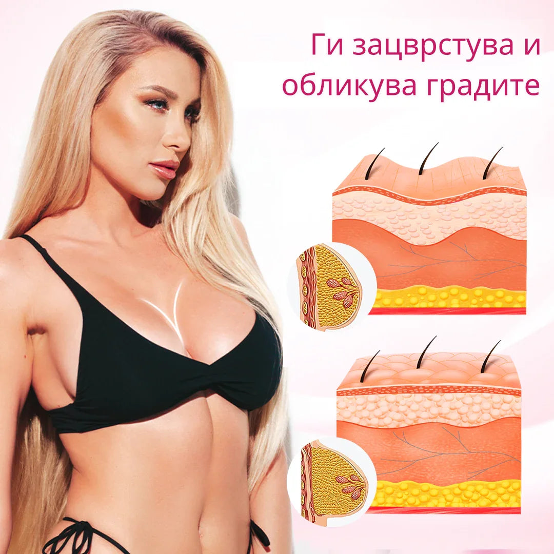 Biancat® Luvora крем за зголемување на гради и колкови
