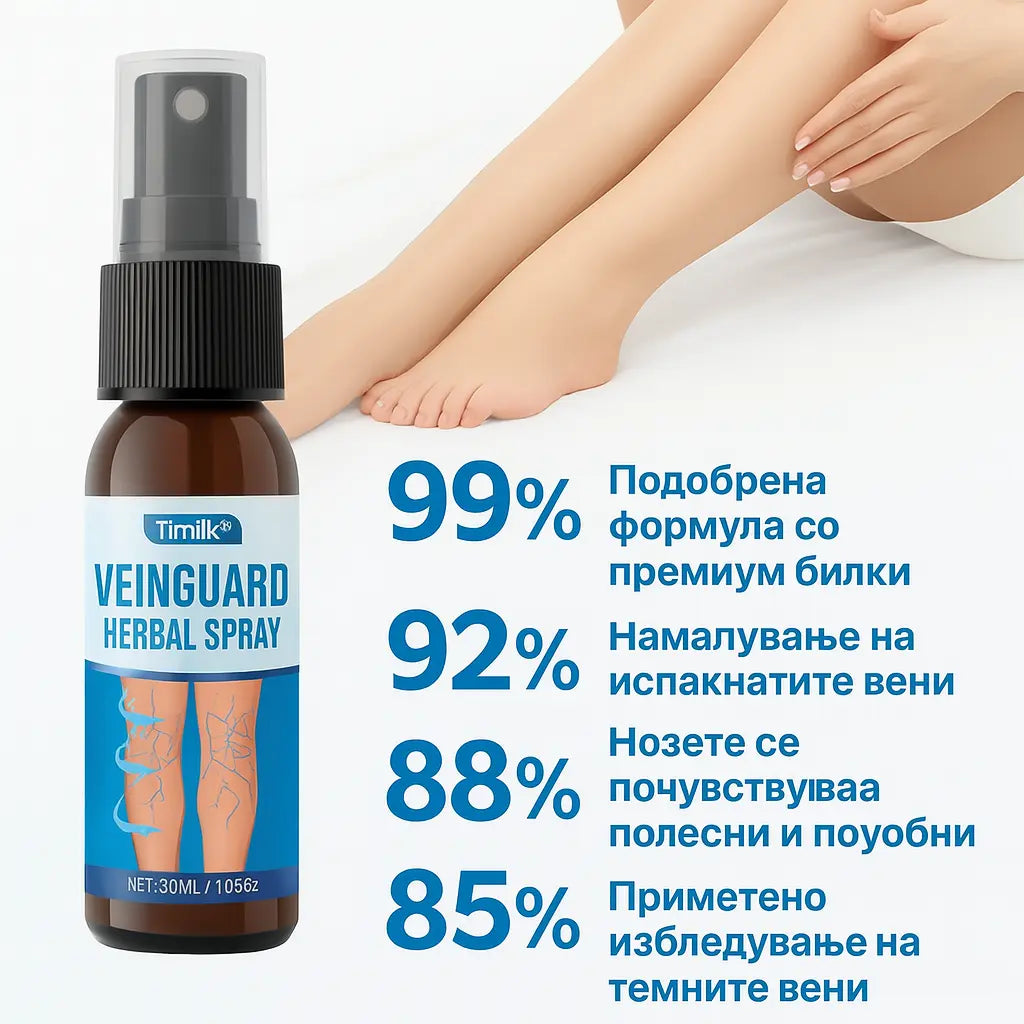 Timilk® VeinGuard 99,2 % во лекување варикозни вени дома
