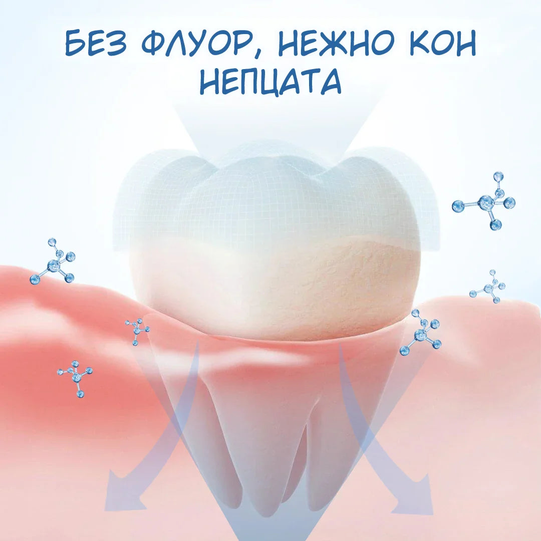 Последен ден од попустот GumRelief Природен Спреј