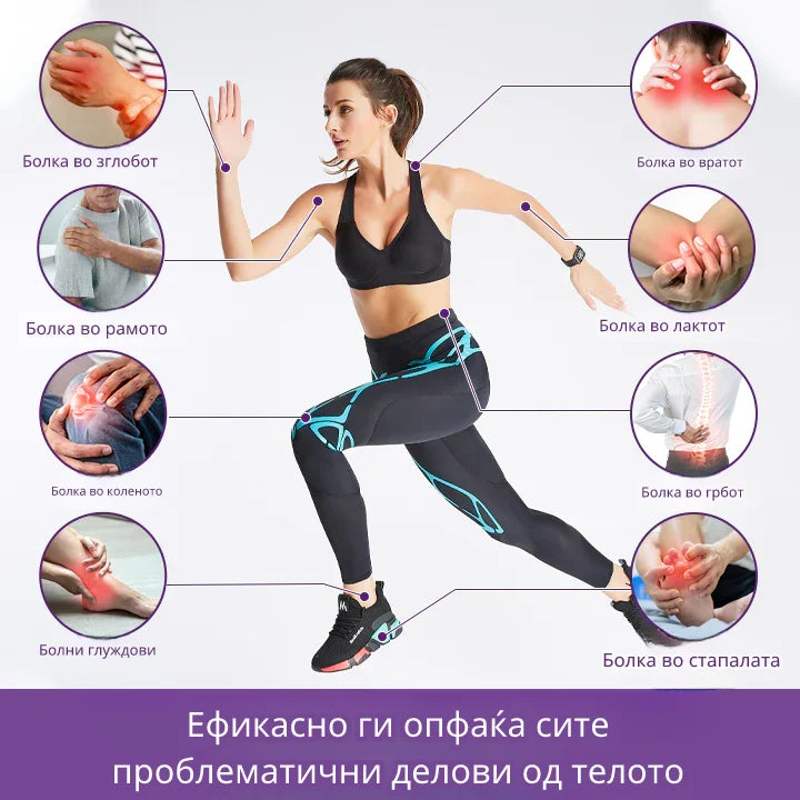 Лековитиот Гел со Куркумин и Емутинско Масло