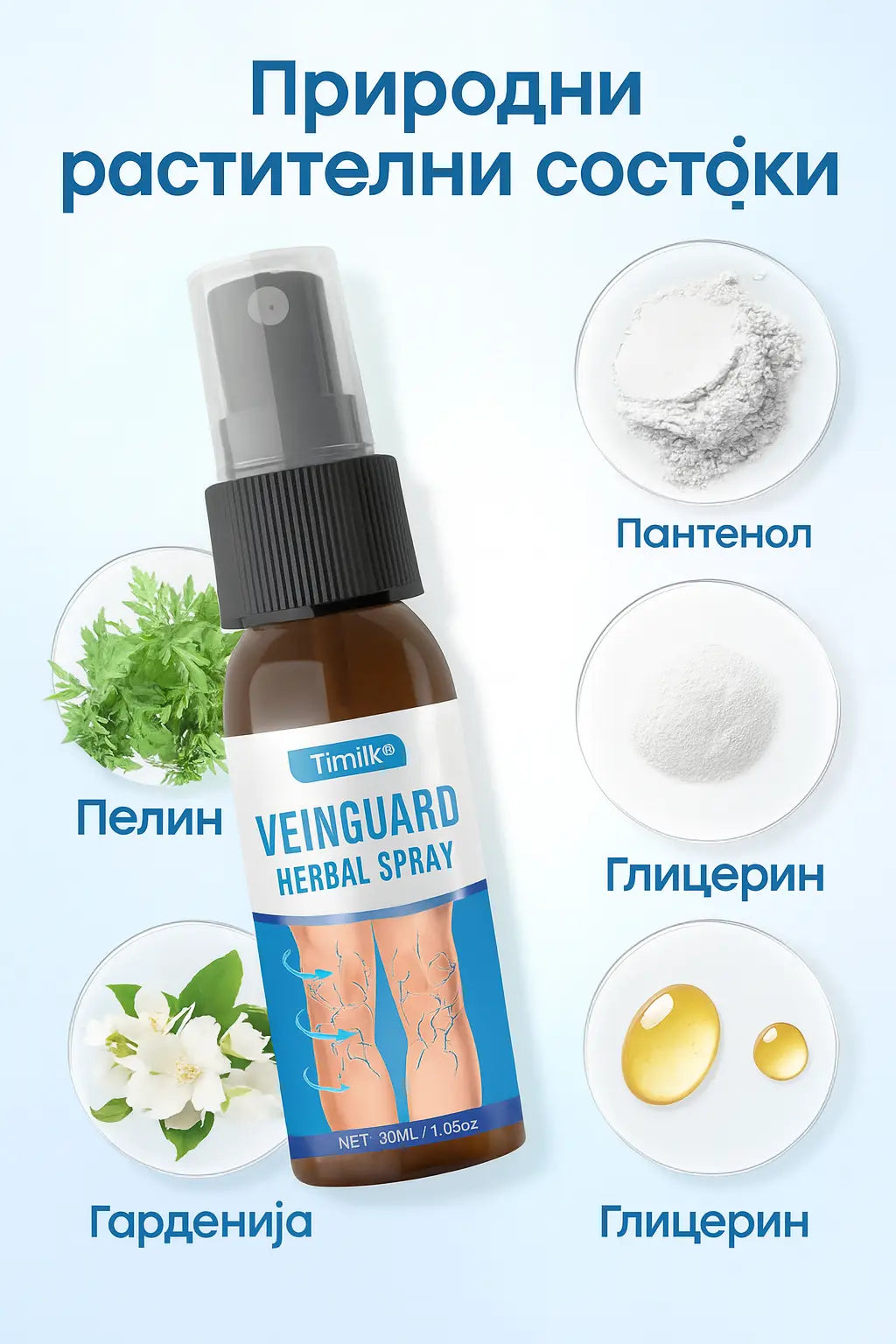 Timilk® VeinGuard 99,2 % во лекување варикозни вени дома