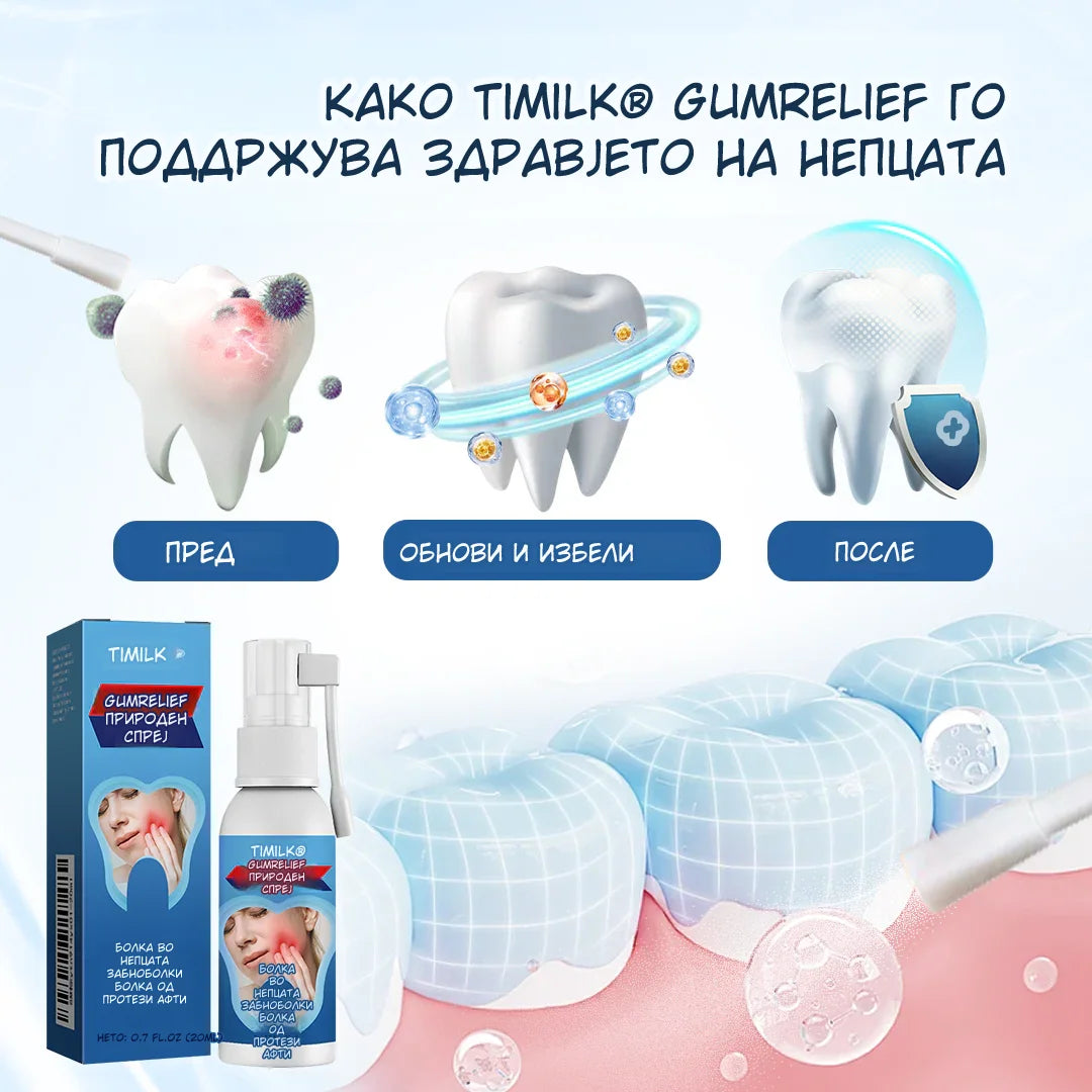 Последен ден од попустот GumRelief Природен Спреј