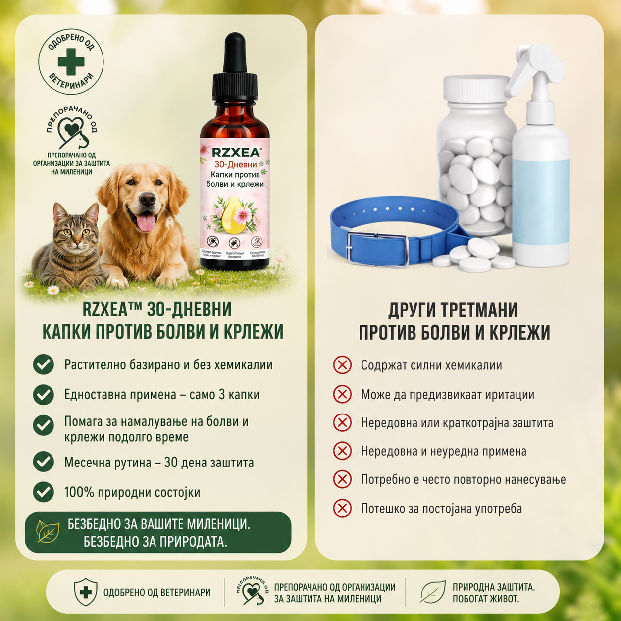 🚨 САМО ДЕНЕС -60% ПОПУСТ  RZXEA™Ефикасна заштита од болви и крлежи