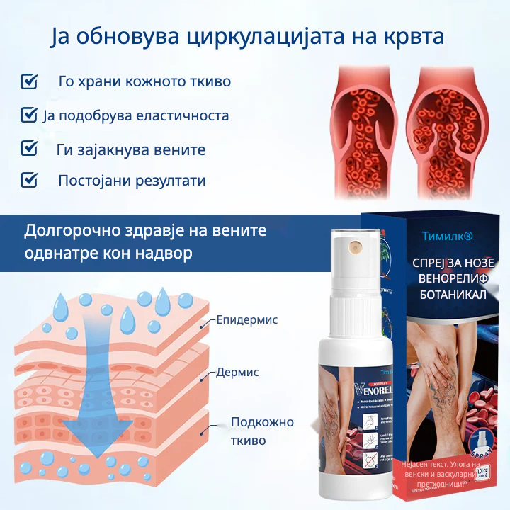 Не Чекај Нозете Да Те Предадат – VenoRelief® Делува Уште Од Прва Апликација 🔥