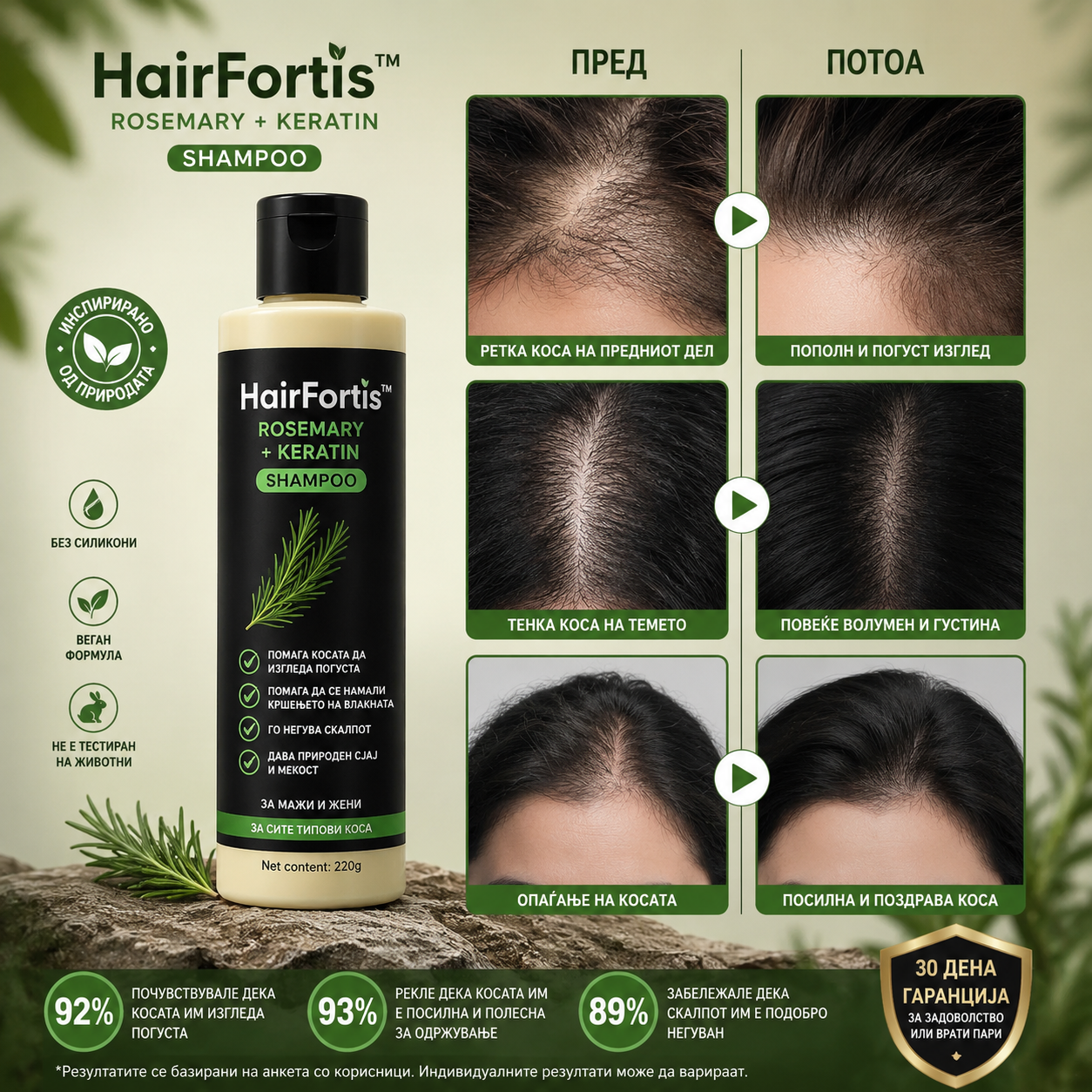 🌿 HairFortis™ Rosemary + Keratin Shampoo