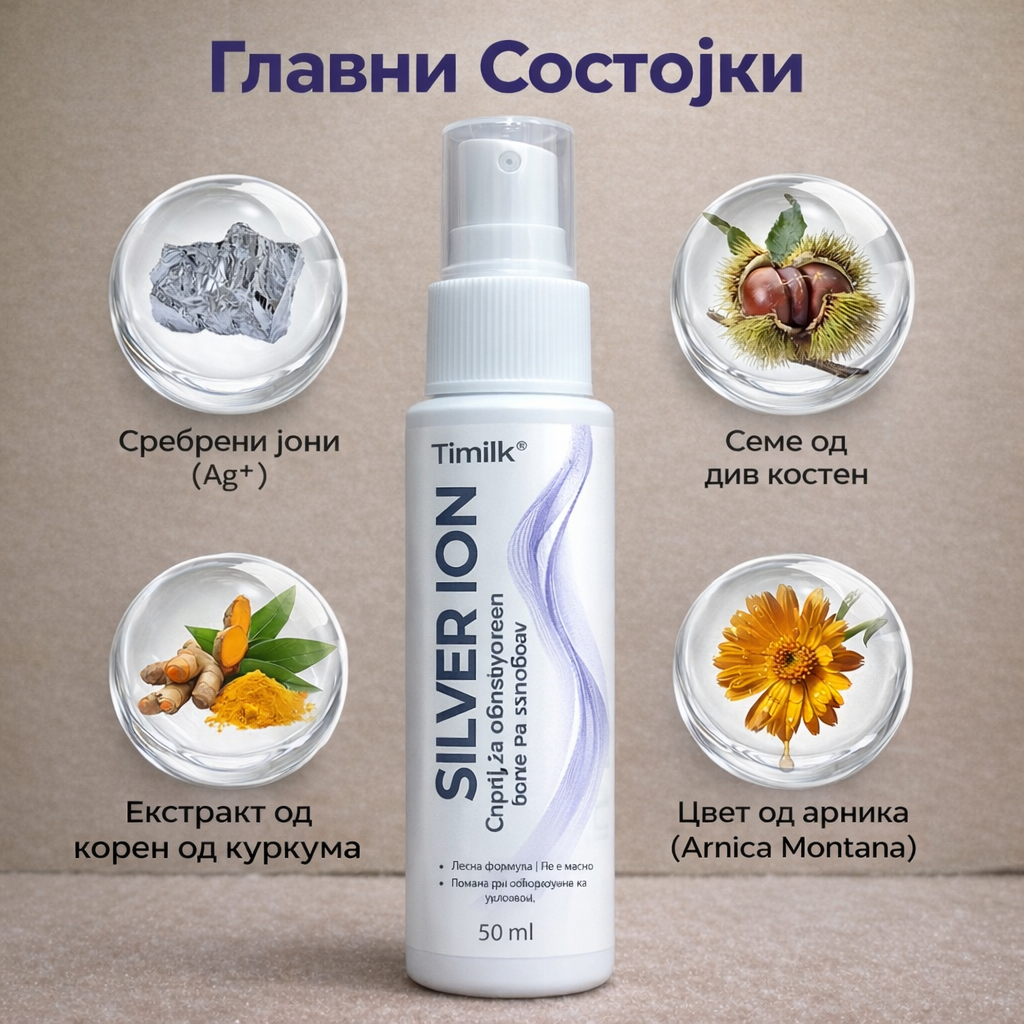 SilverIon – Напредна терапија со јони на сребро за болни зглобови 🤍
