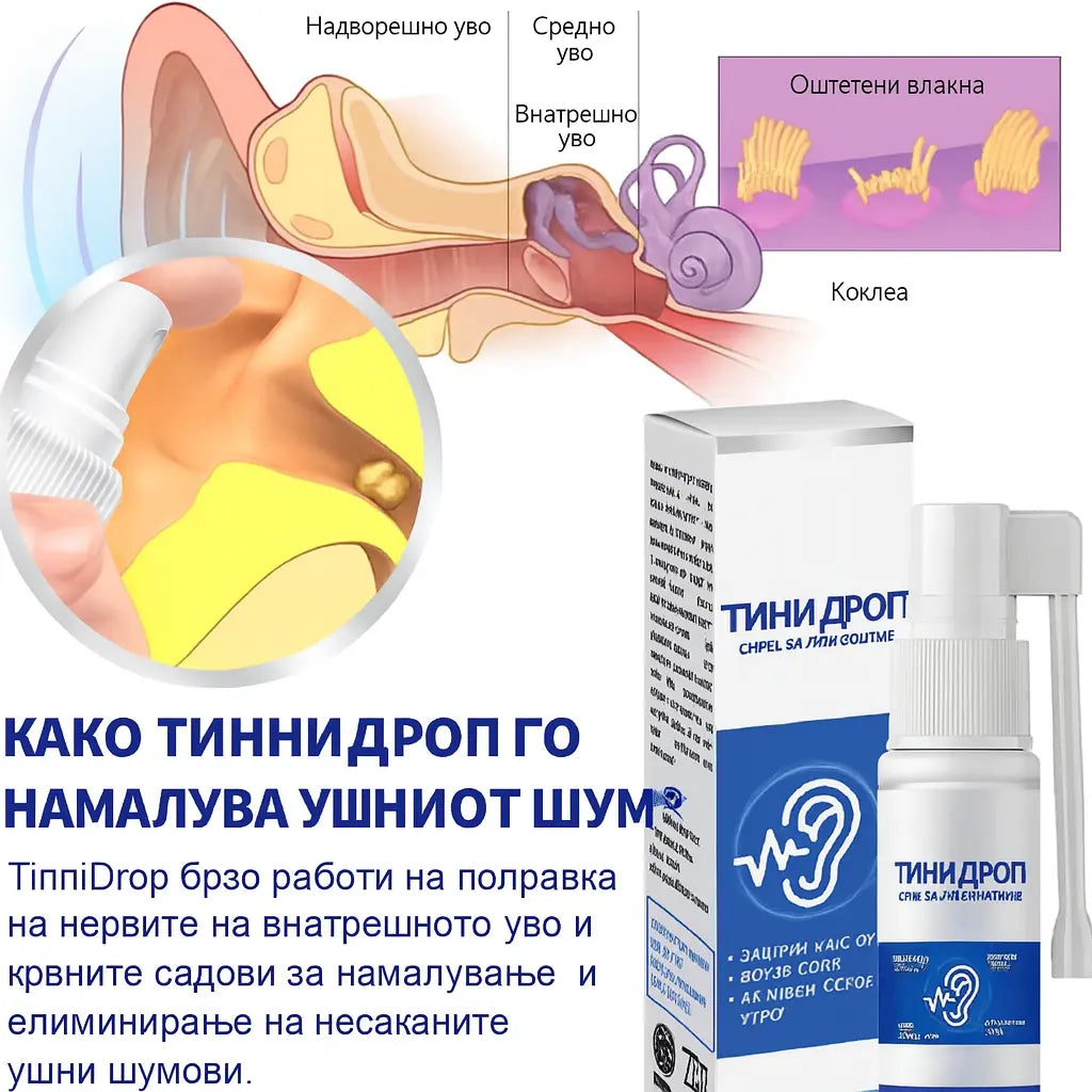 Спреј за уши TINI DROP