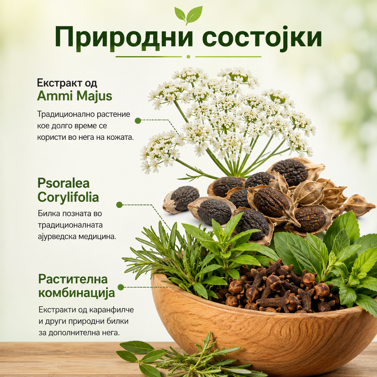 KUBOZN® Спреј за нега на кожа со витилиго Видливо подобрување за неколку недели • 100% природна формула • Без стероиди*