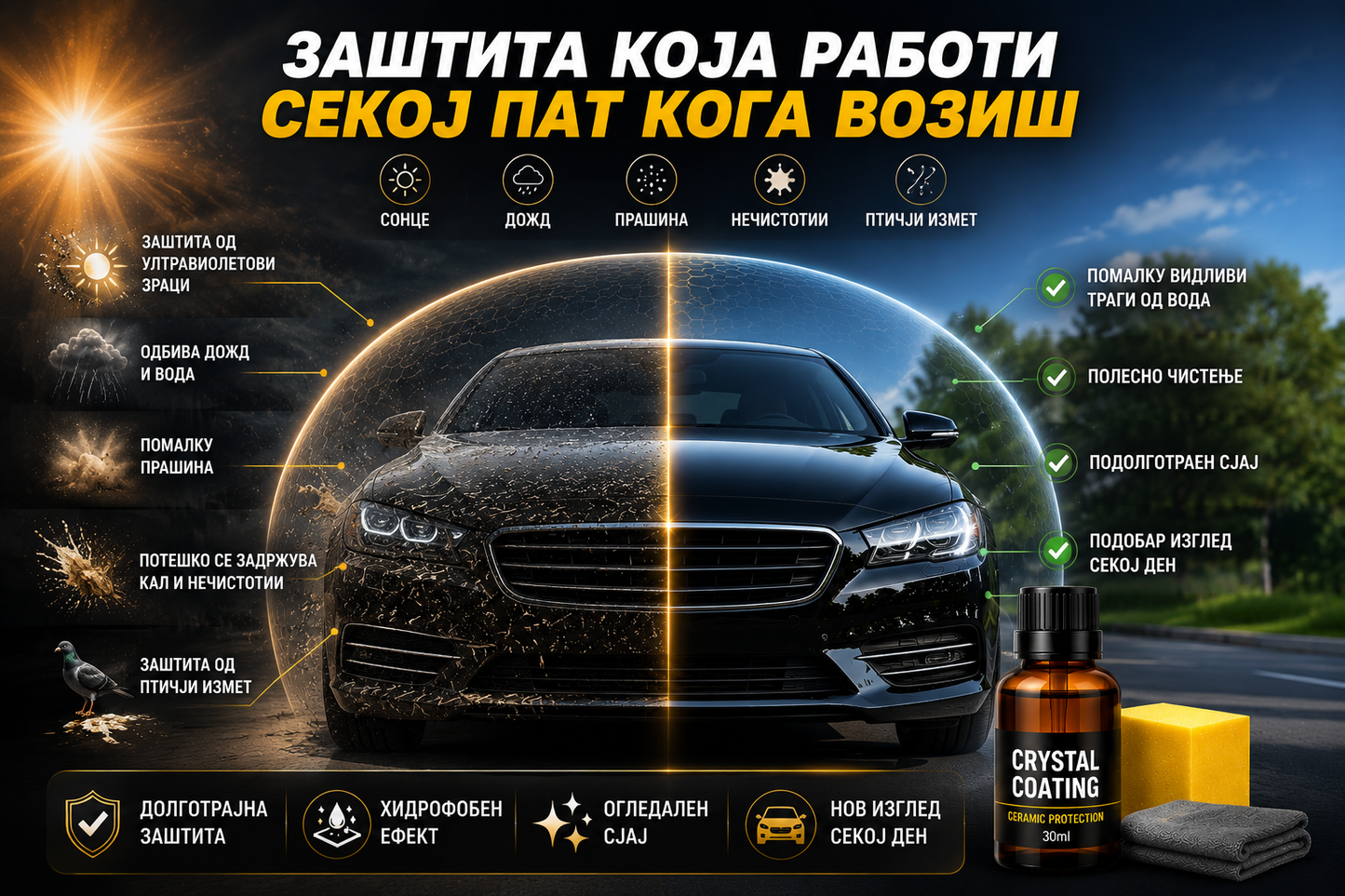 ✨ Автомобилот повторно ќе изгледа како нов