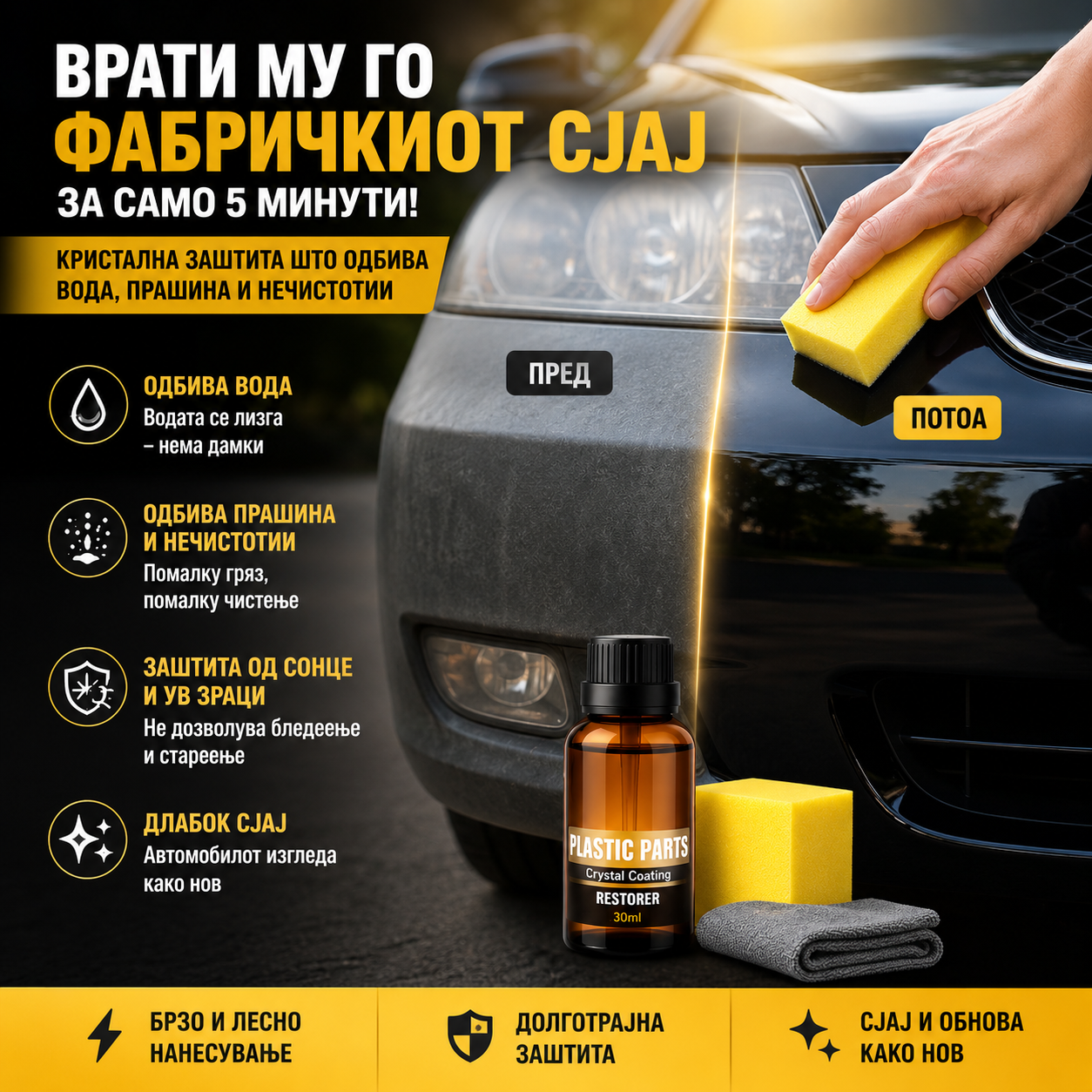 ✨ Автомобилот повторно ќе изгледа како нов