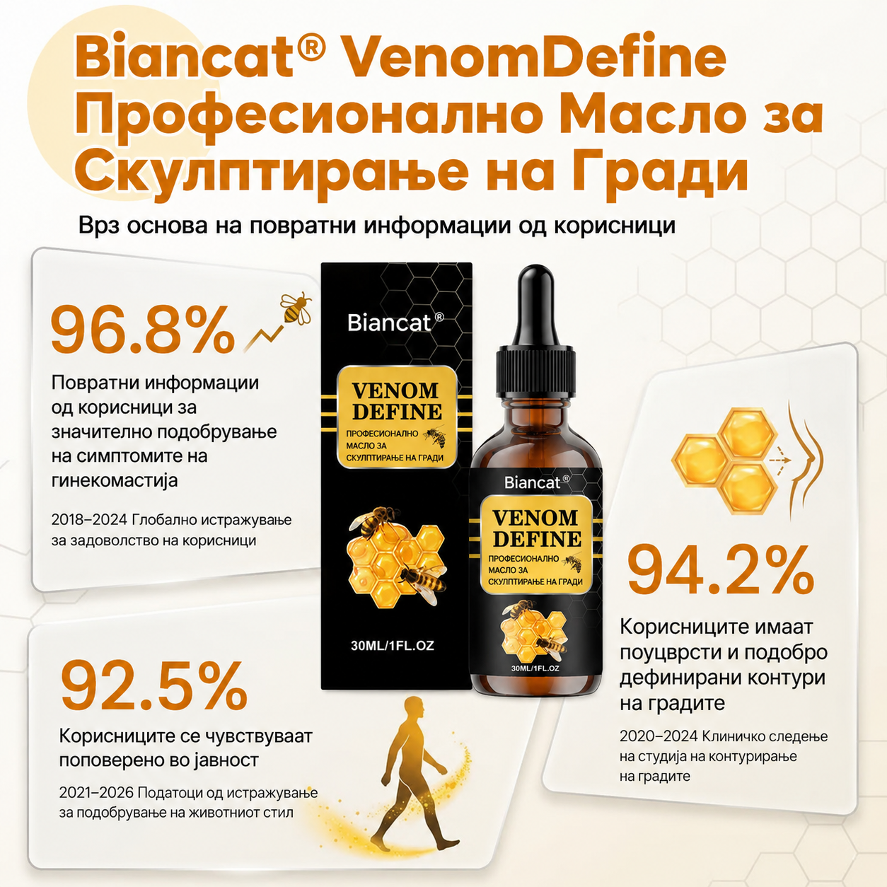 VenomDefine Pro — Масло за машки гради со пчелен матичен млеч | Made in Germany 🇩🇪