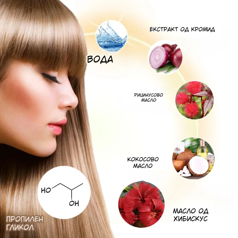 Premium Crveno malso Sprej